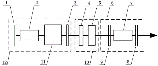 Dual-waveband multi-wavelength infrared light parametric oscillator