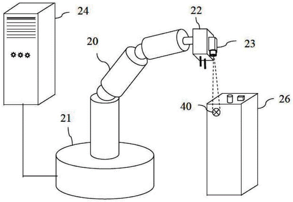 Automatic re-correction method of robot arm