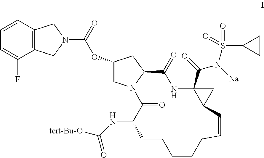 Method for improving pharmacokinetics