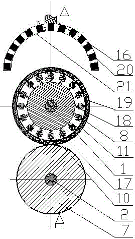 Multi-stage screw spring transmission