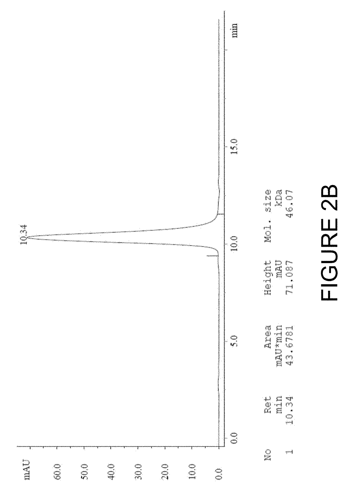 Immuno imaging agent for use with antibody-drug conjugate therapy