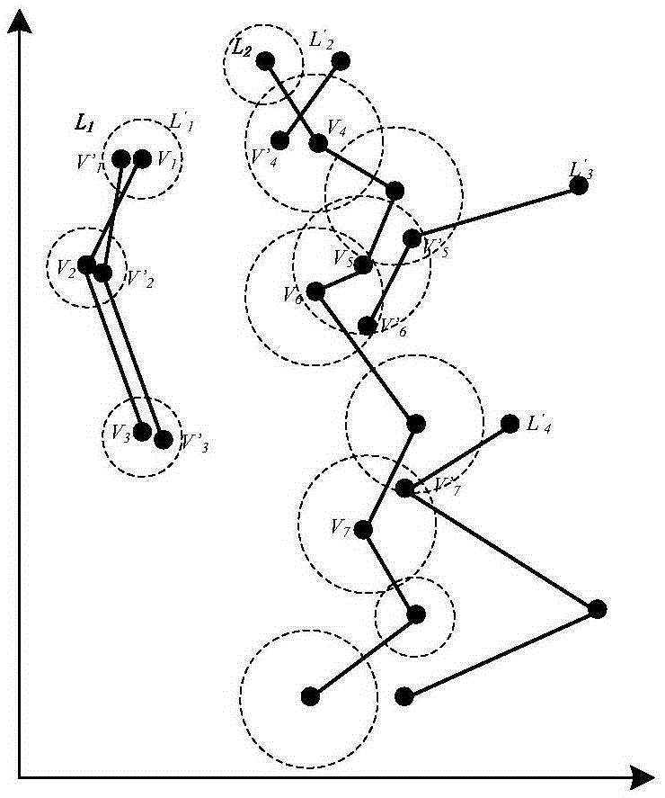 Medical image classification method based on KAP digraph model