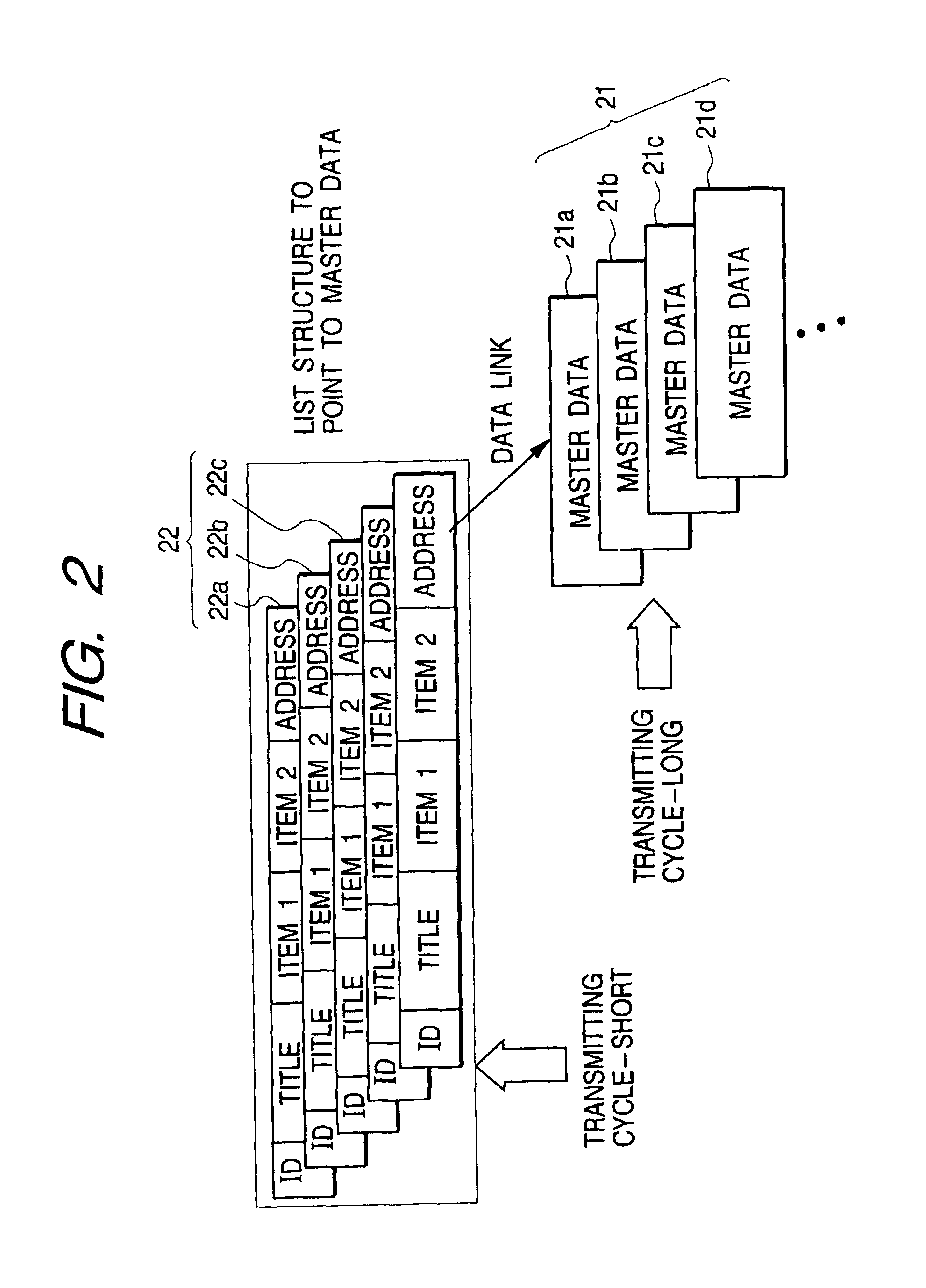 Program information broadcasting system, broadcasting device, and receiving terminal unit