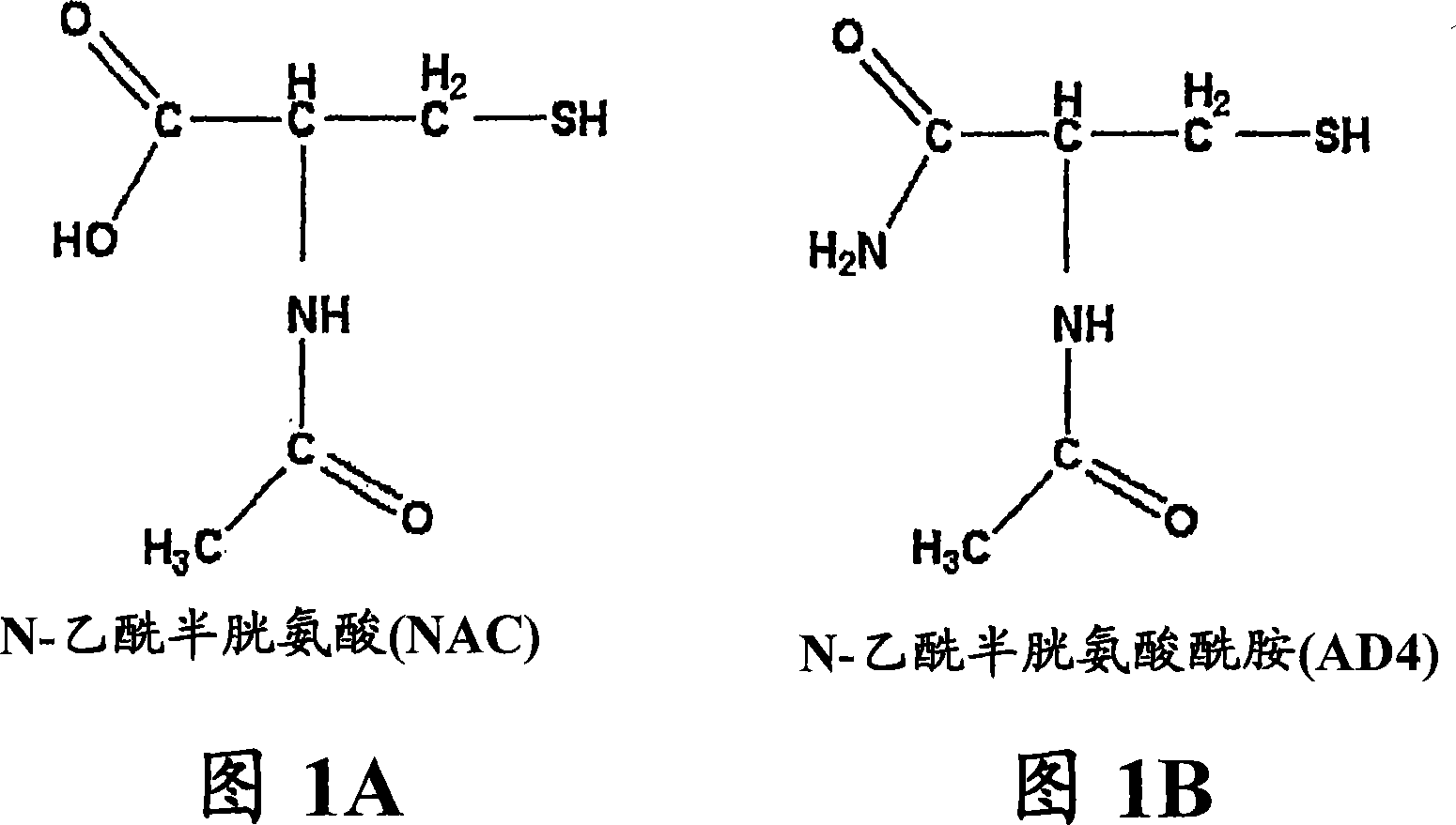 N-acetylcysteine amide (NAC amide) for the treatment of diseases and conditions associated with oxidative stress