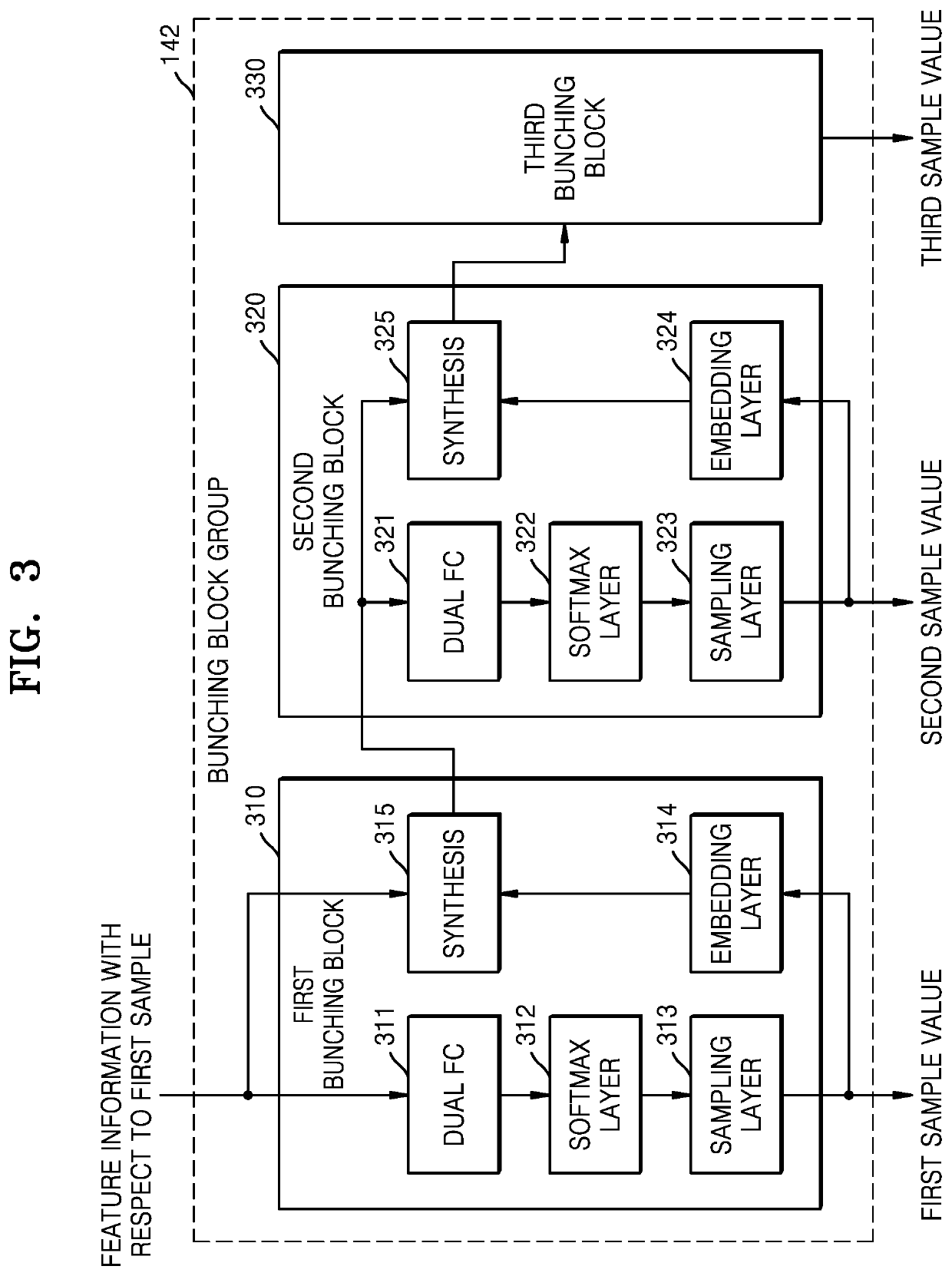 Electronic device for generating speech signal corresponding to at least one text and operating method of the electronic device