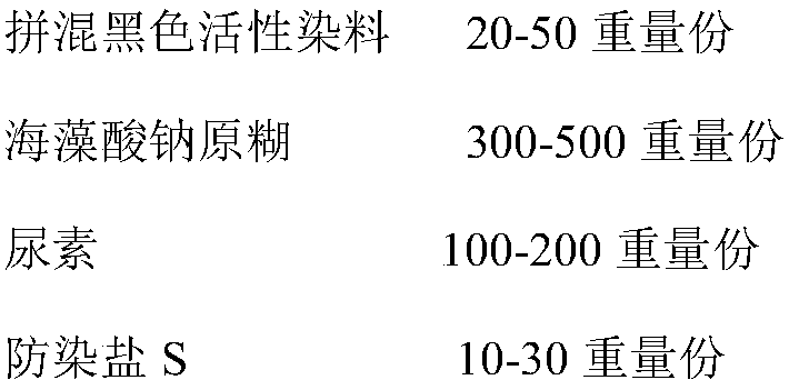 Reactive printing process of rayon and rayon textiles