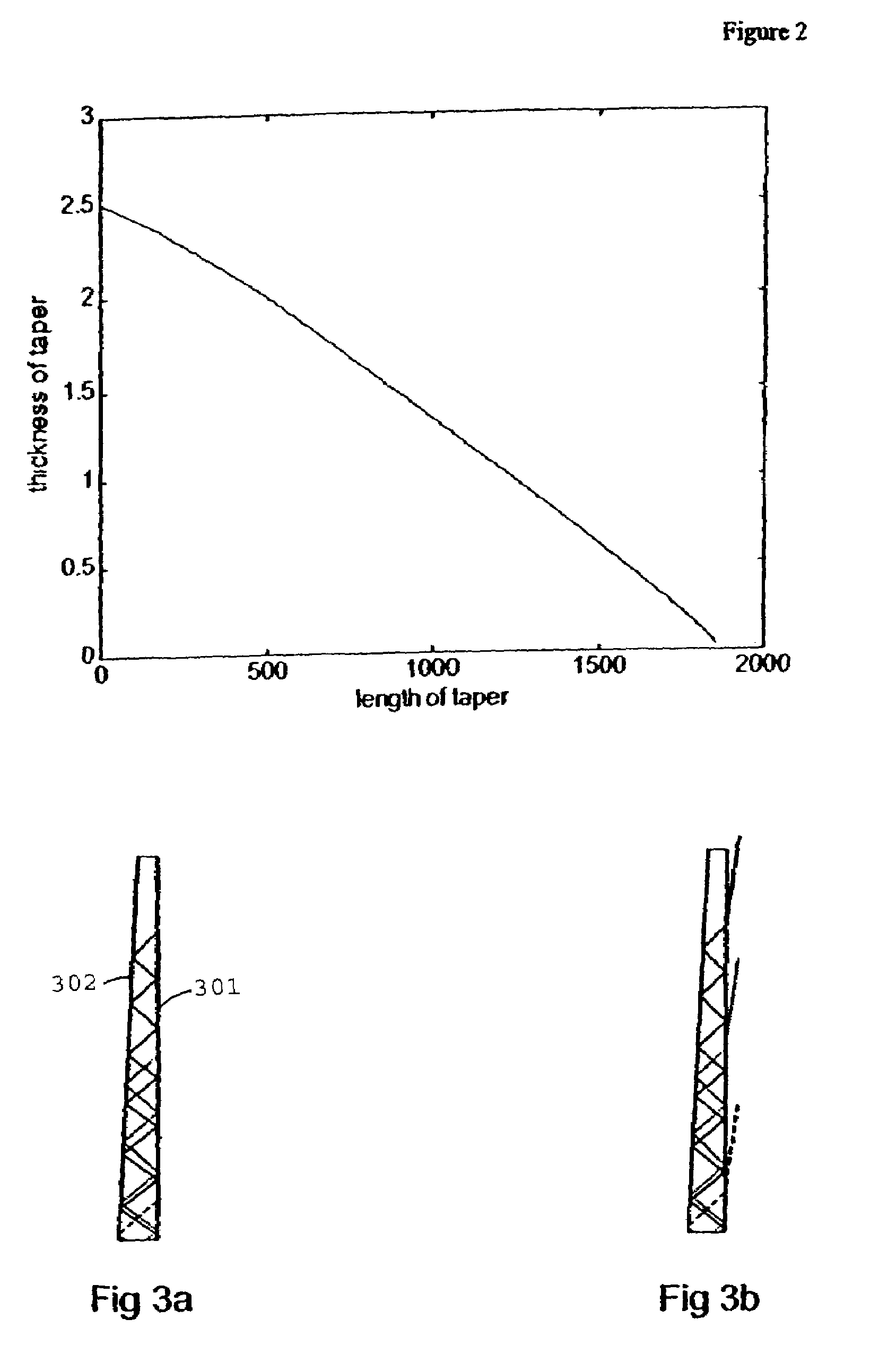Flat-panel display using tapered waveguide