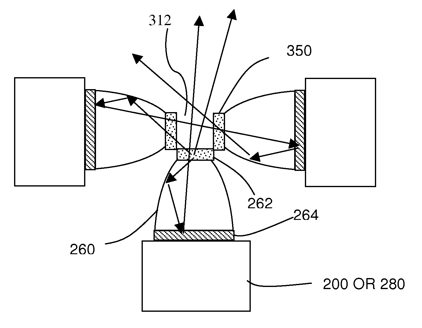 Brightness enhancement with directional wavelength conversion