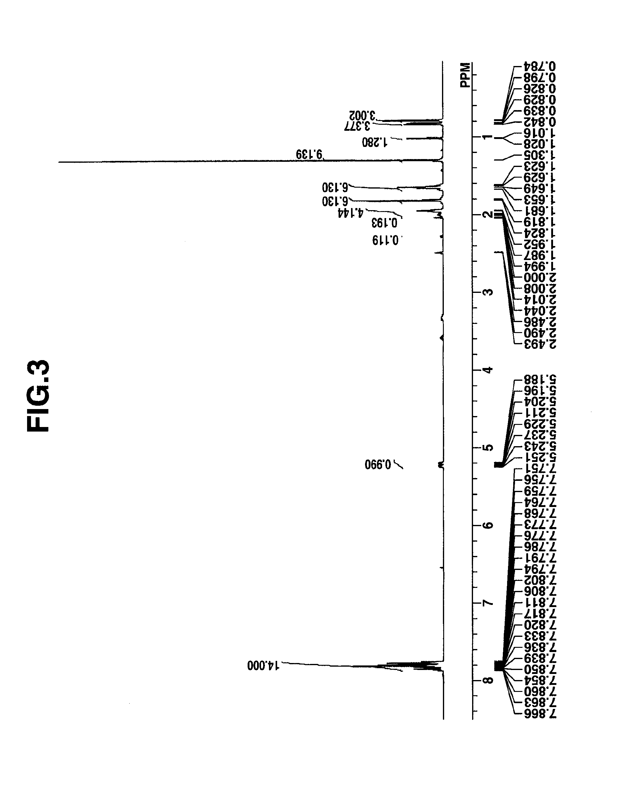 Sulfonium salt, chemically amplified resist composition, and pattern forming process