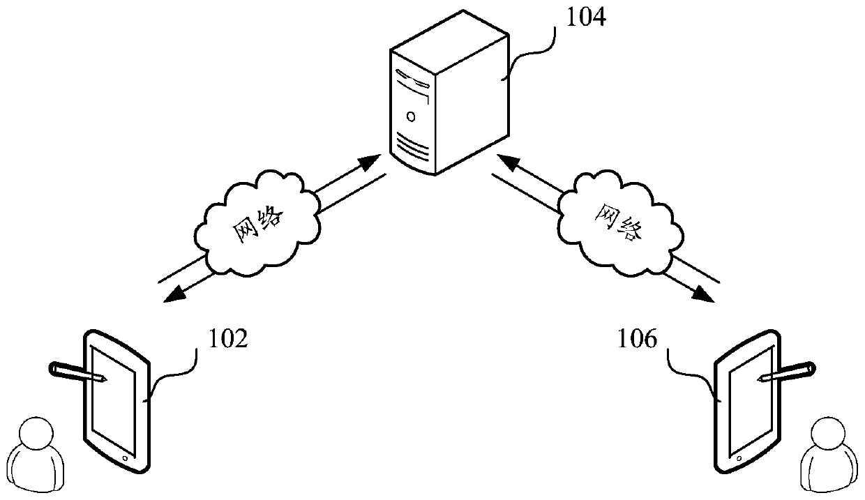 Execution program processing method, system, device, computer equipment and medium