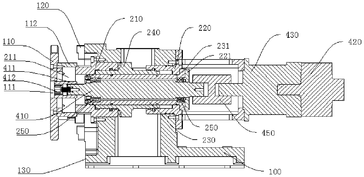 Novel spindle box drive tension device and numerical control machine tool