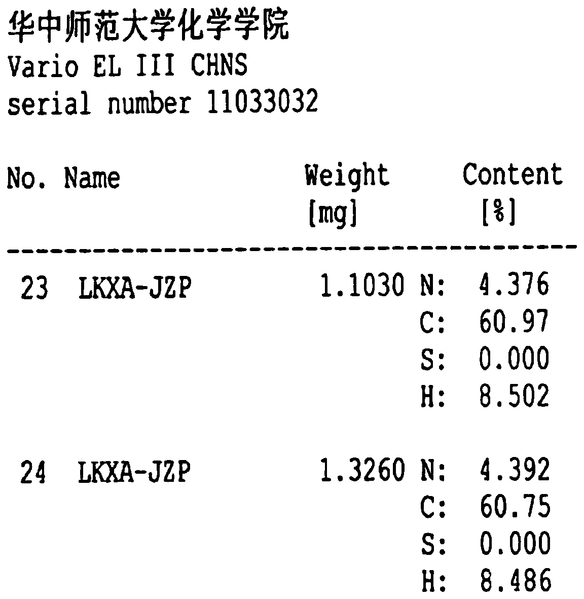 Preparation method of rocuronium bromide