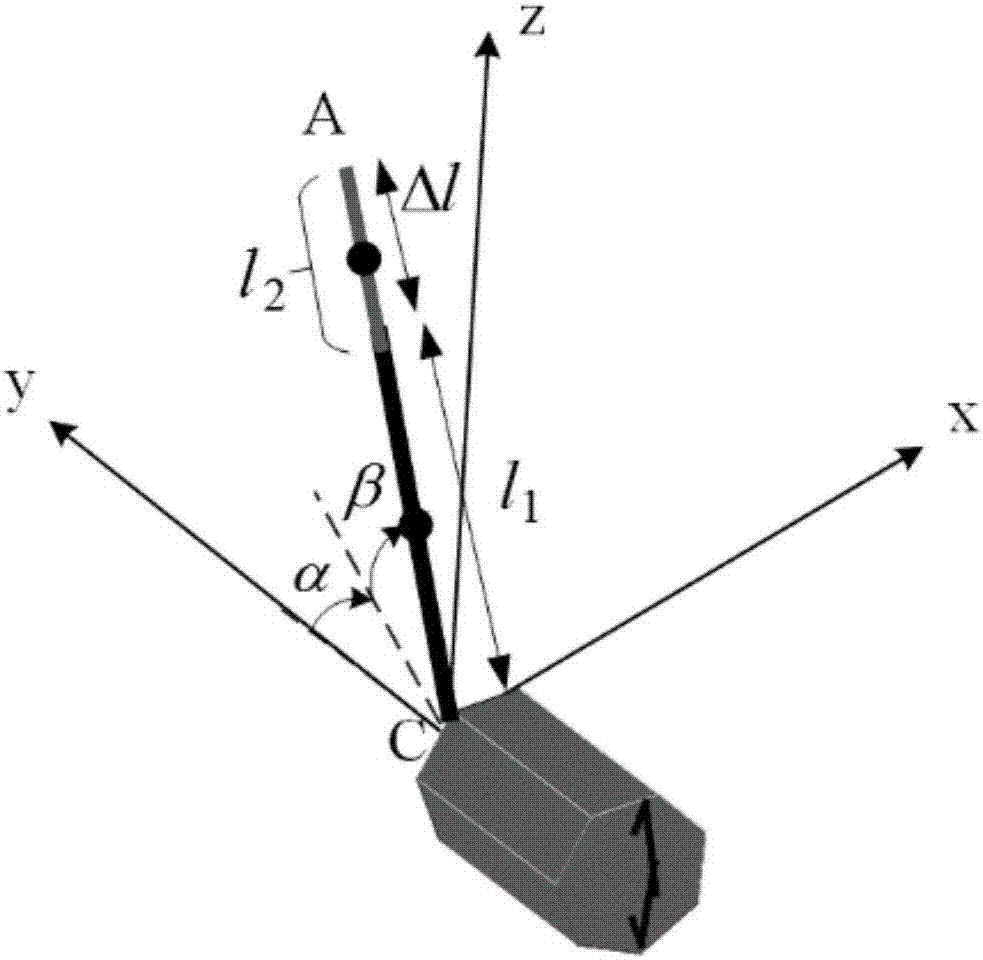 Method for establishing tethered captured satellite dynamic models through adding flexibility and fuel sloshing