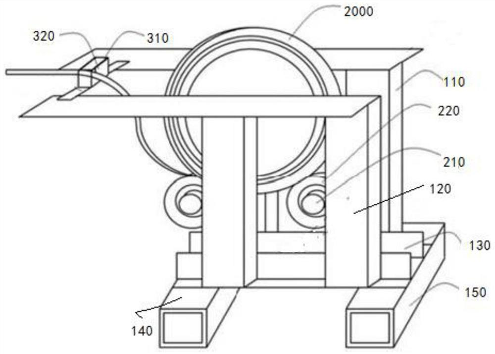 Equipment for assisting uncoiling of steel binding belt