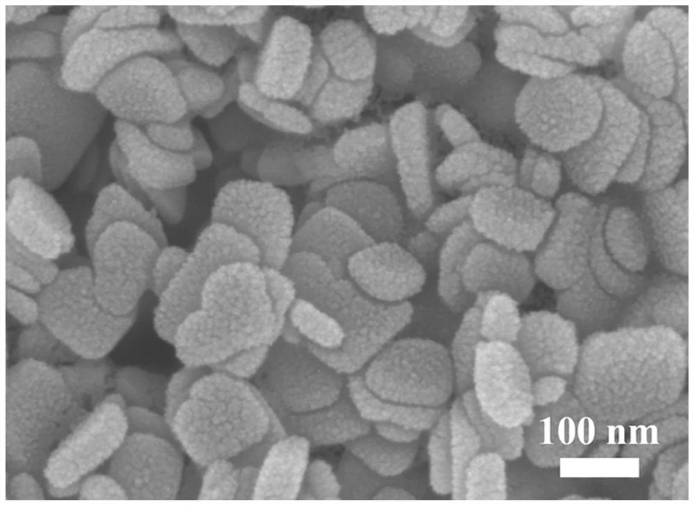 AgBr-Co3O4-BiOBr composite material as well as preparation method and application thereof