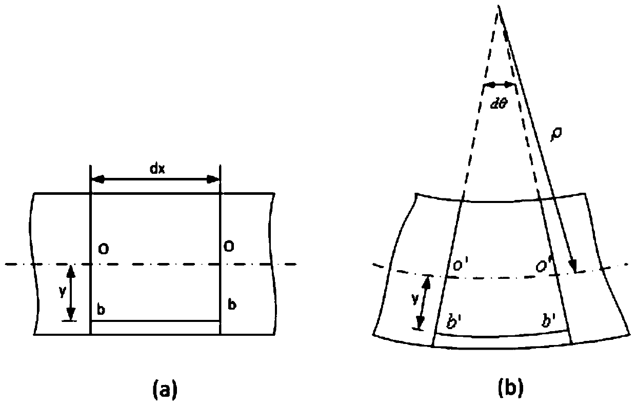 Acquisition method of pipeline real-time stress