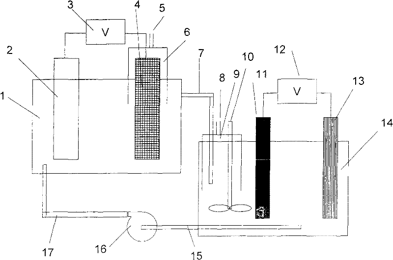 Method for obtaining high-purity zinc by electrolyzing zinc chloride