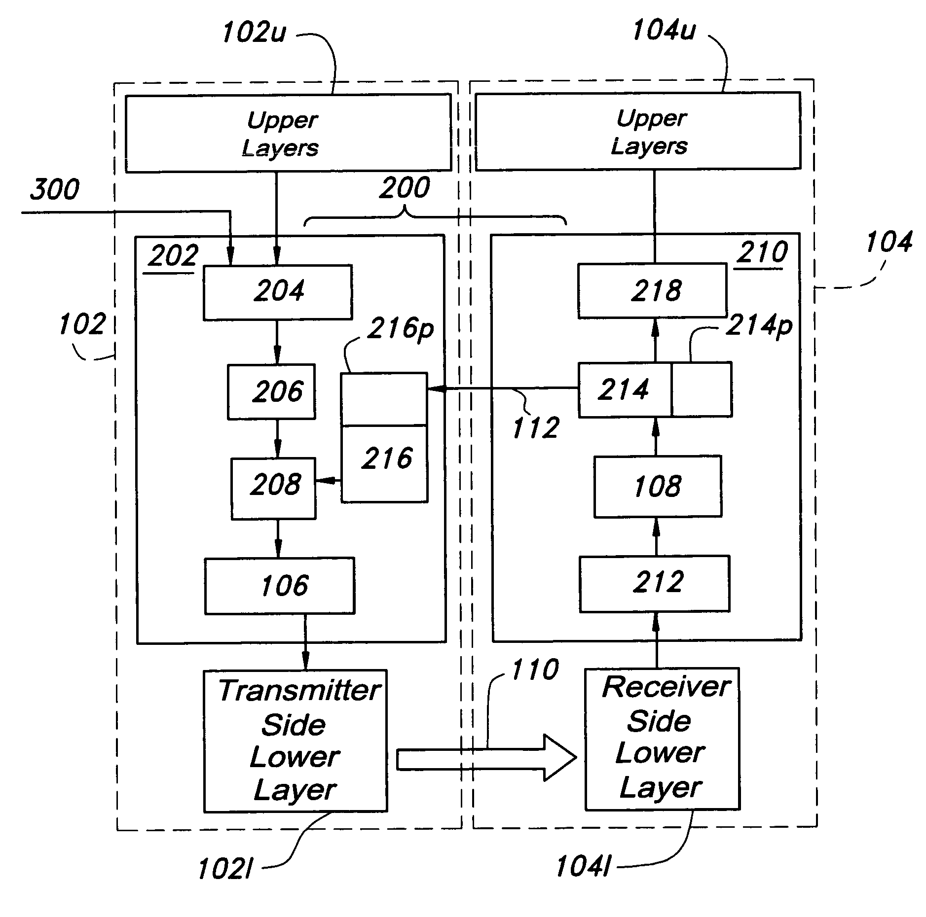 Methods and devices for partial upper layer frame loss detection based retransmission