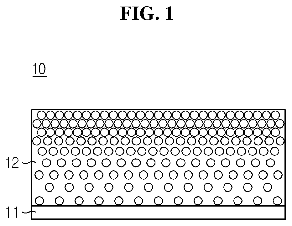 Electrode for electrochemical device and method for manufacturing electrode
