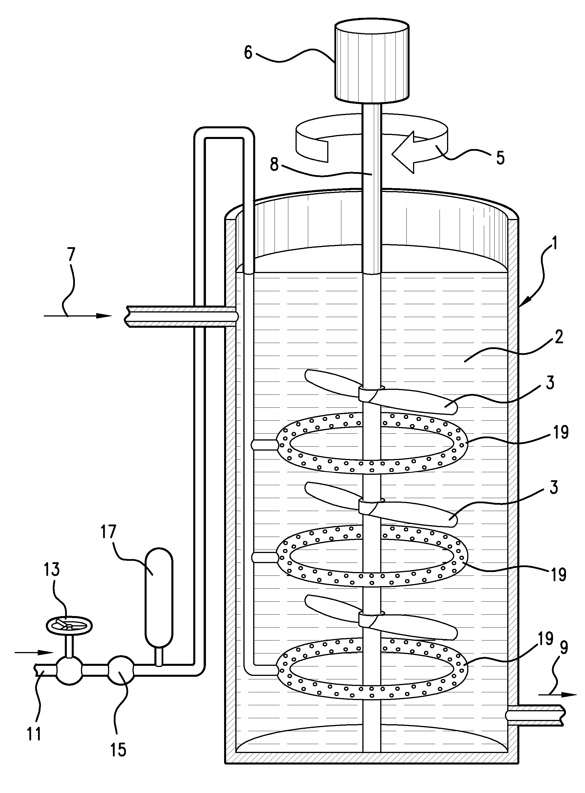 Use of pure oxygen in viscous fermentation processes