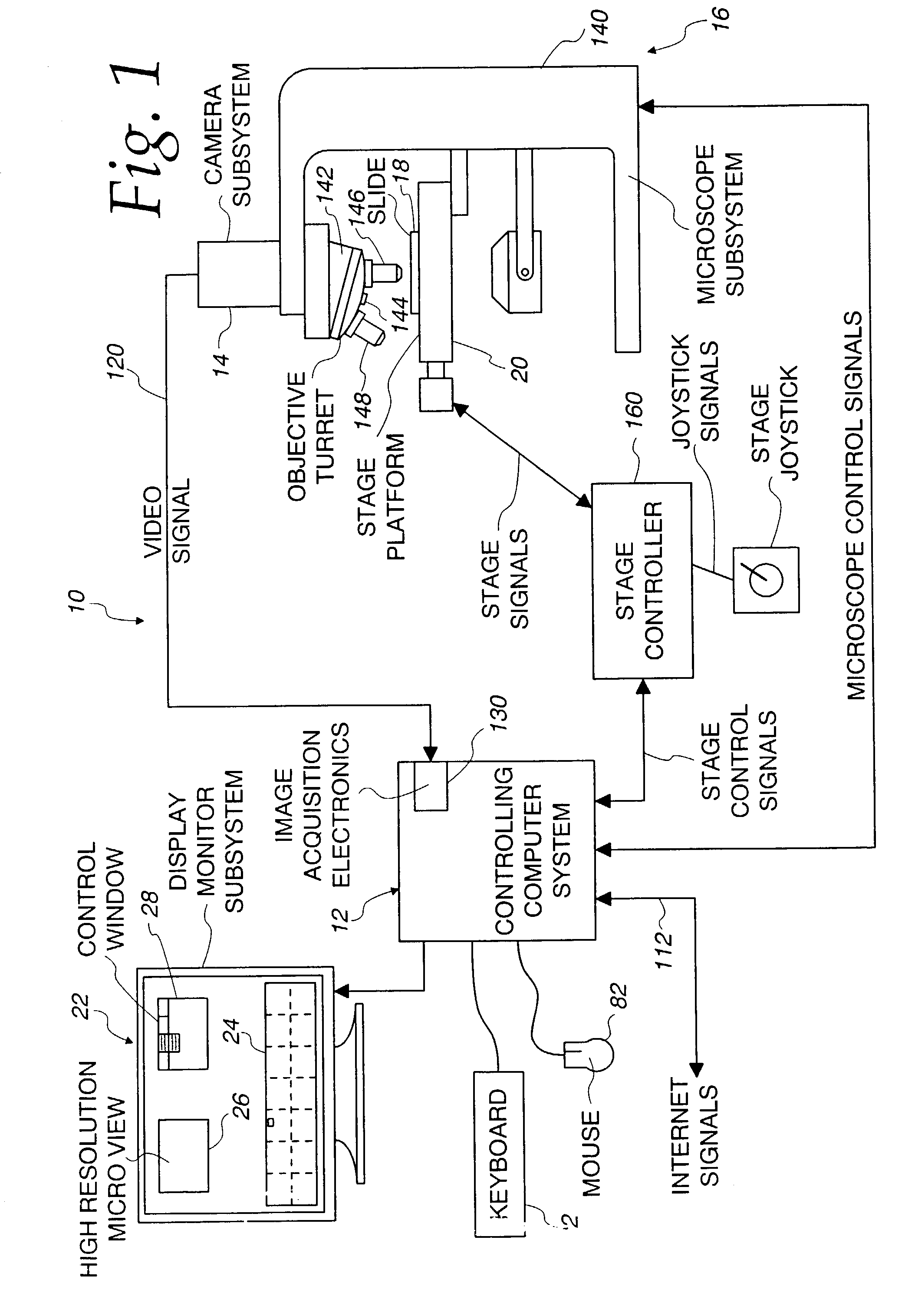 Method and apparatus for processing an image of a tissue sample microarray