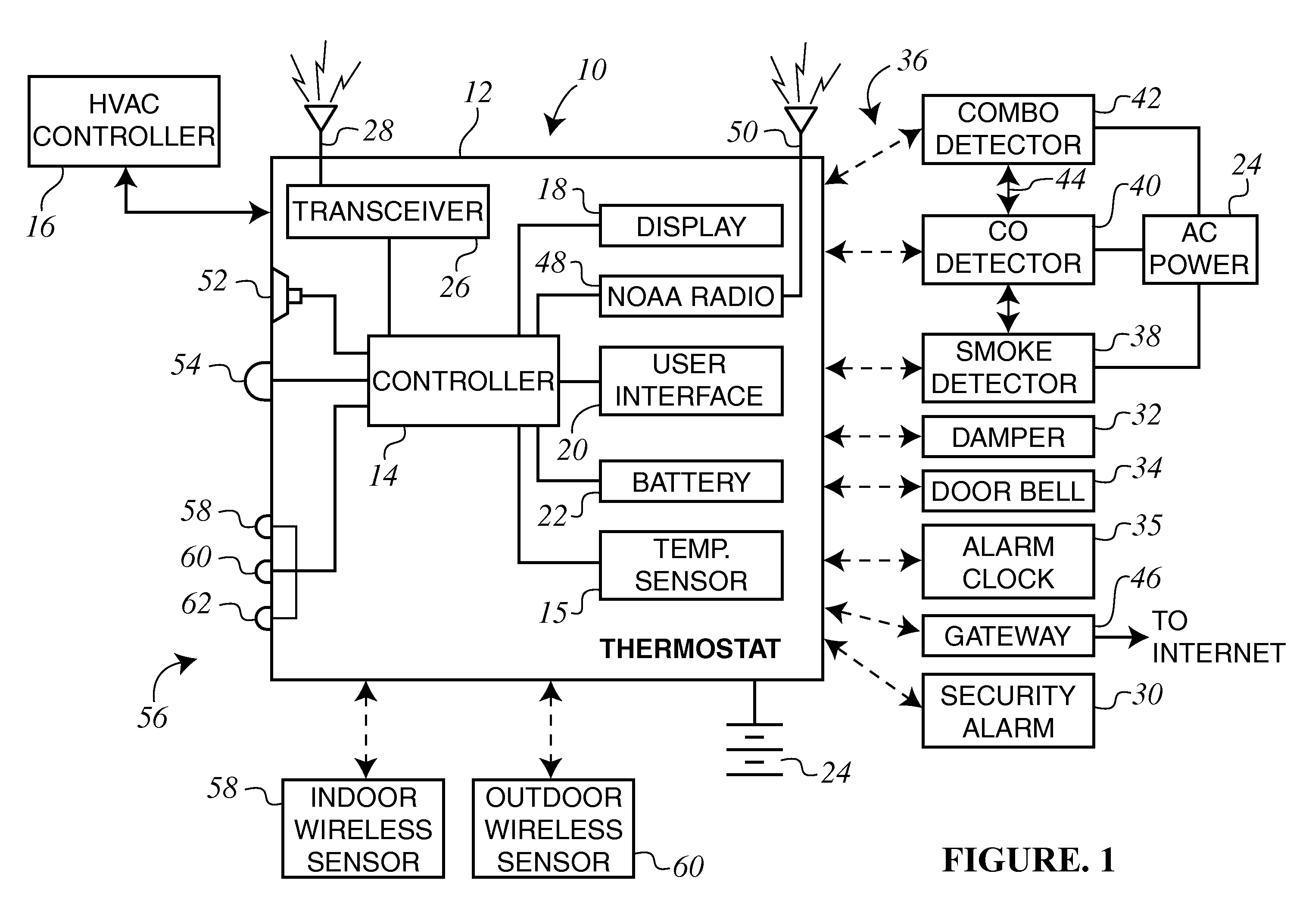 Combination thermostat and warning device with remote sensor monitoring