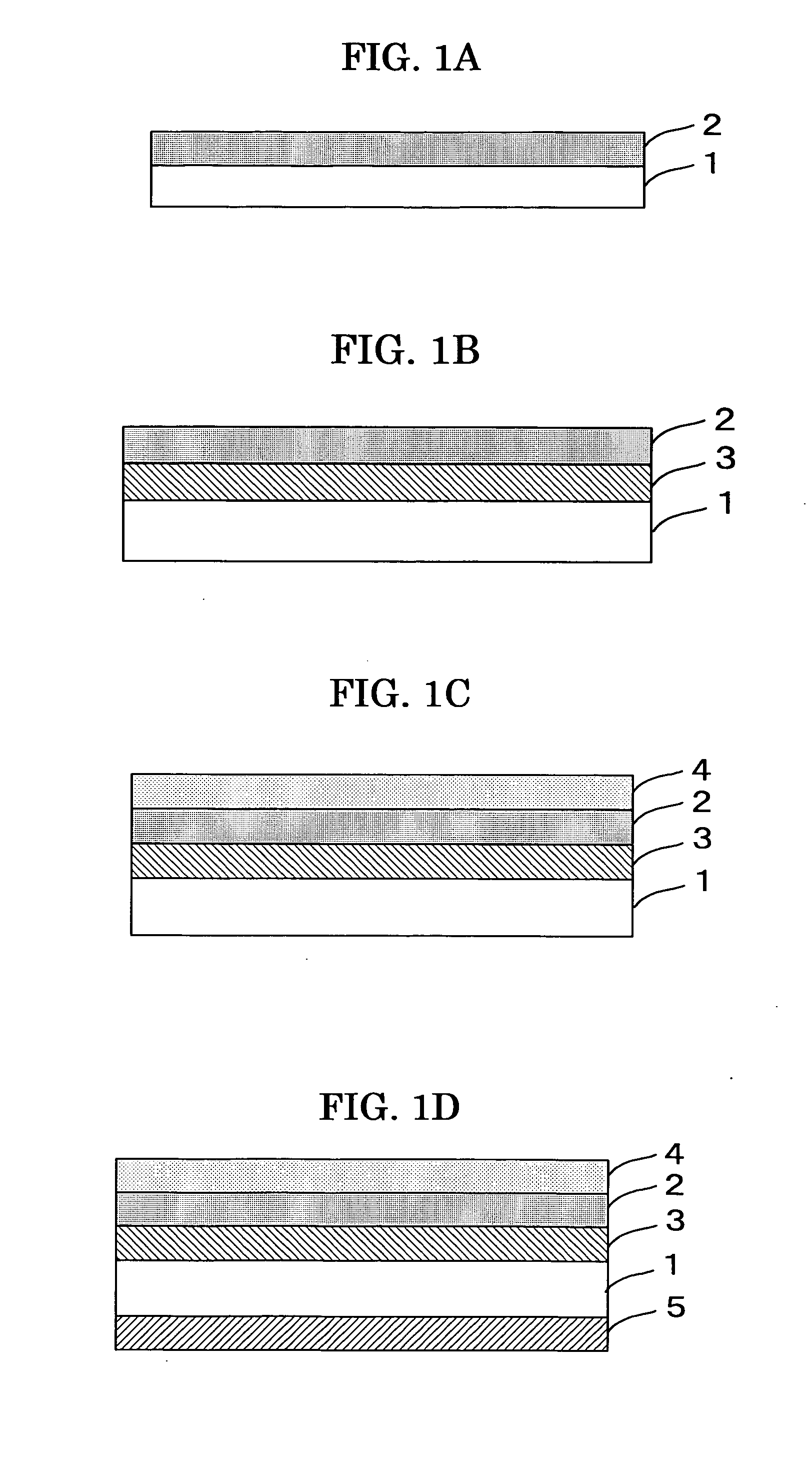 Apparatus for recording dye based recordable DVD media and process for recording the same