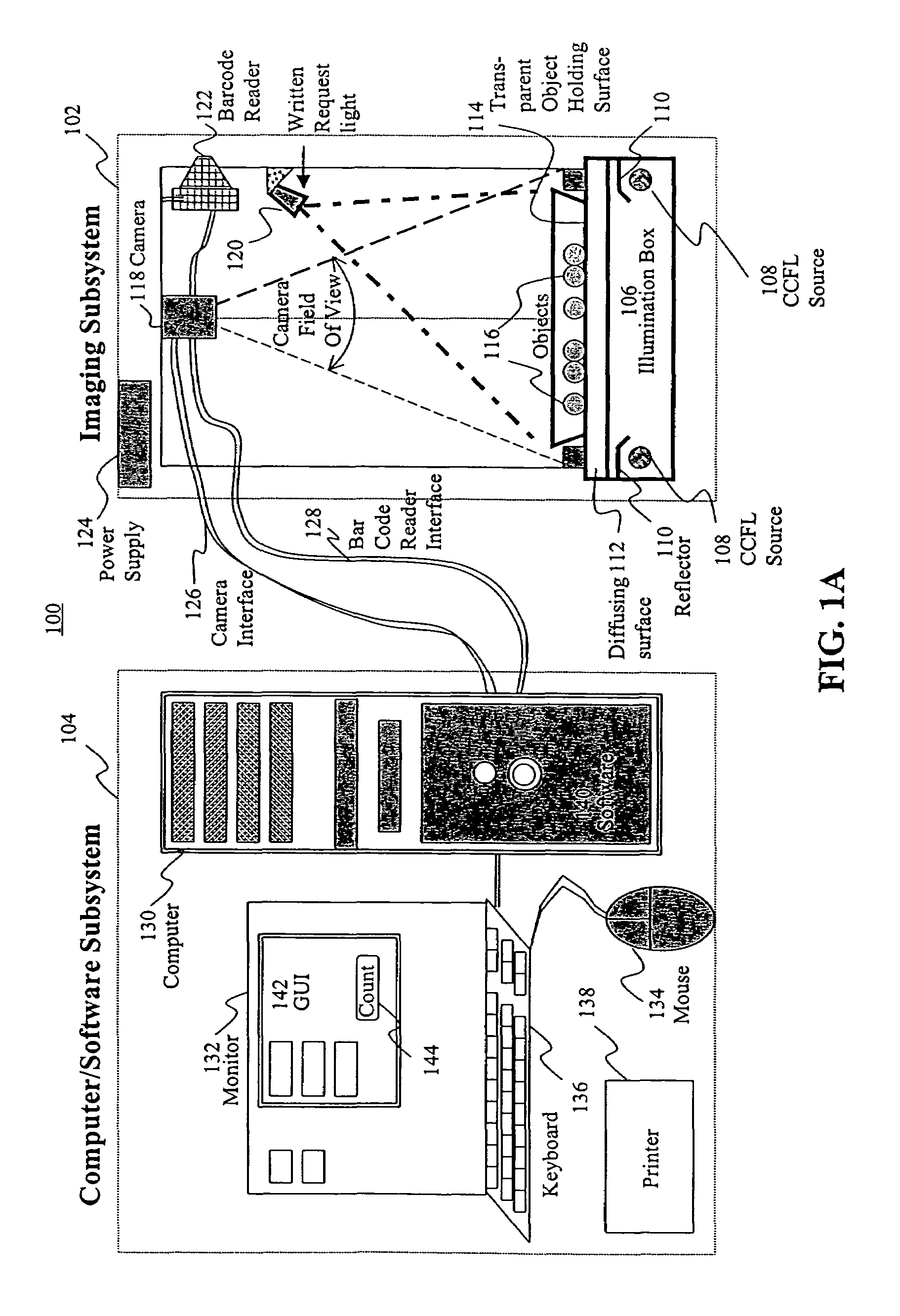 Automatic digital object counting and verification system and associated method