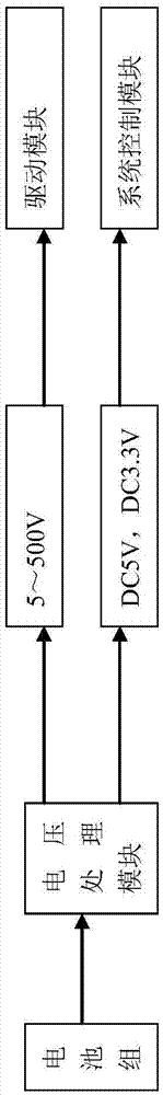 System for introducing HIV nucleic acid vaccine through constant-voltage electric pulse