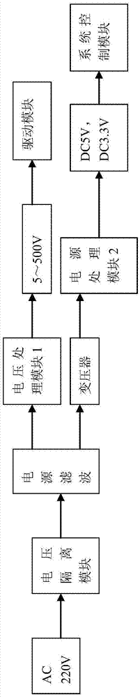 System for introducing HIV nucleic acid vaccine through constant-voltage electric pulse