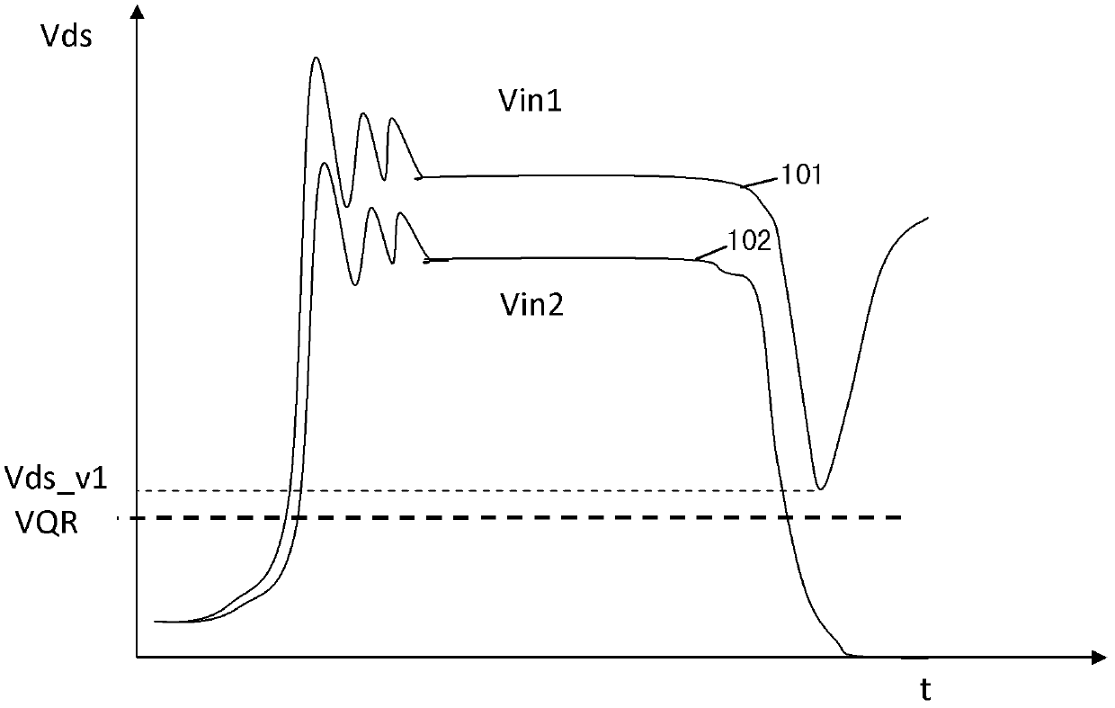 Quasi-resonant control circuit of inverter