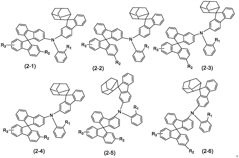 Arylamine organic compound, mixture, composition and organic electronic device