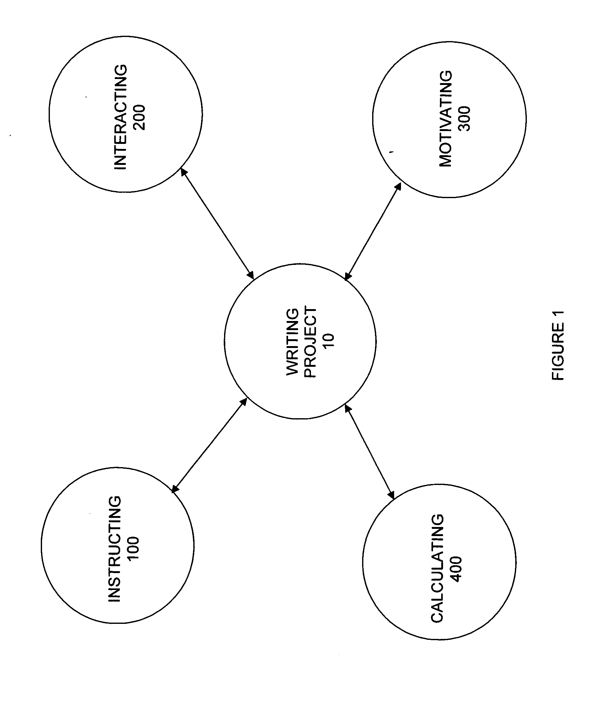 Method and apparatus for completing a research and writing project