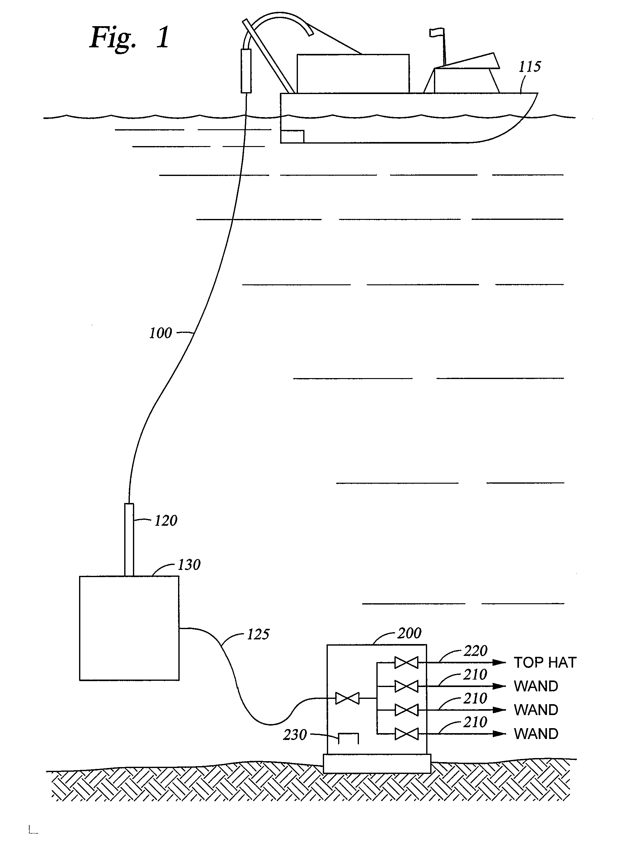 Subsea injection of oil dispersant