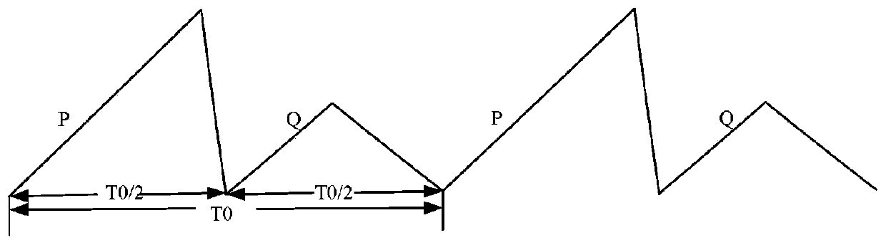 Laser detection system and method for harmful gas concentration in open space atmosphere