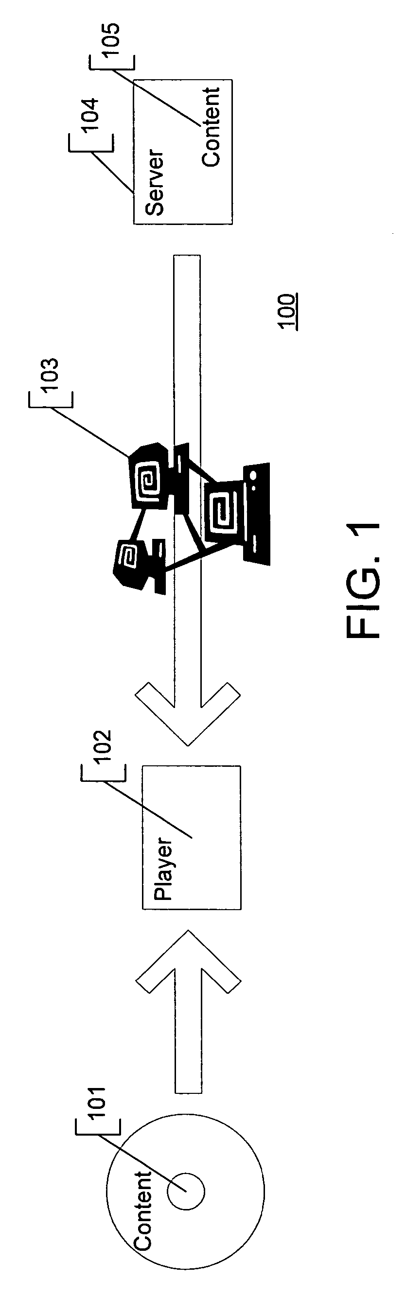 System and method for digital rights management using advanced copy with issue rights, and managed copy tokens