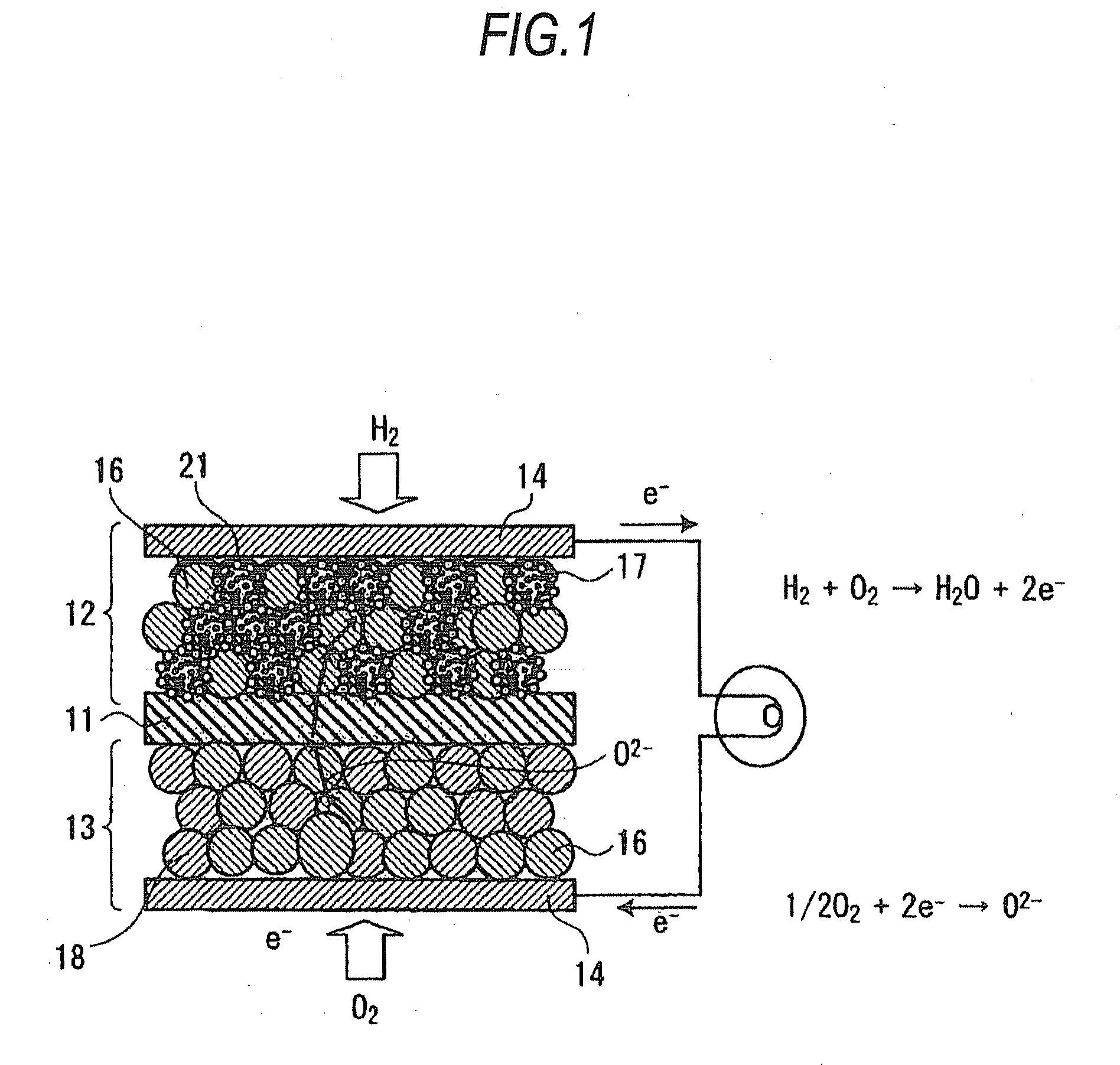 Fuel electrodes for solid oxide electrochemical cell, processes for producing the same, and solid oxide electrochemical cells