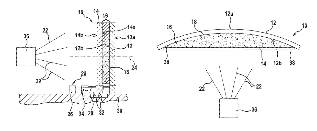 Projection screen apparatus, projection apparatus, and projection method