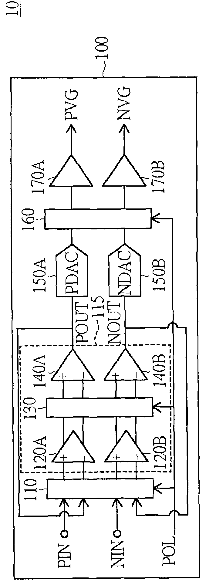 Driving circuit, electronic display device applying same and driving method of driving circuit