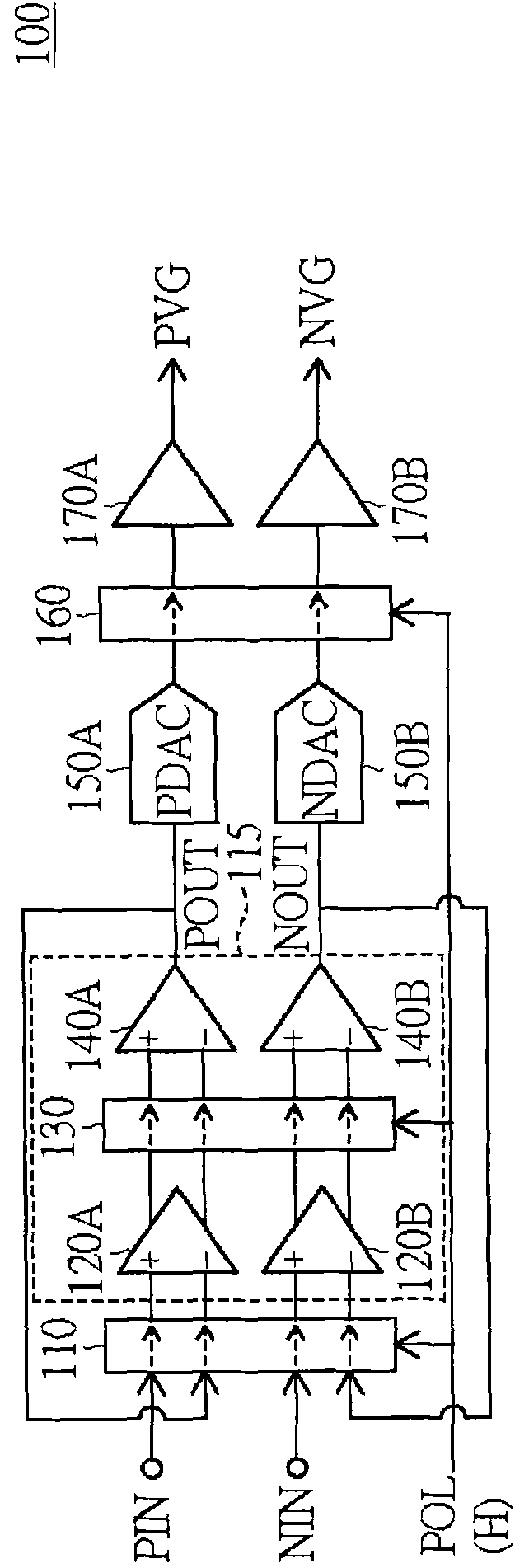 Driving circuit, electronic display device applying same and driving method of driving circuit