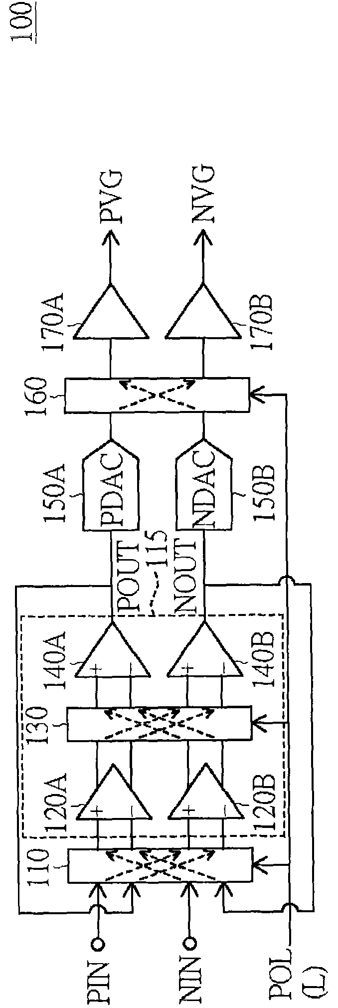 Driving circuit, electronic display device applying same and driving method of driving circuit