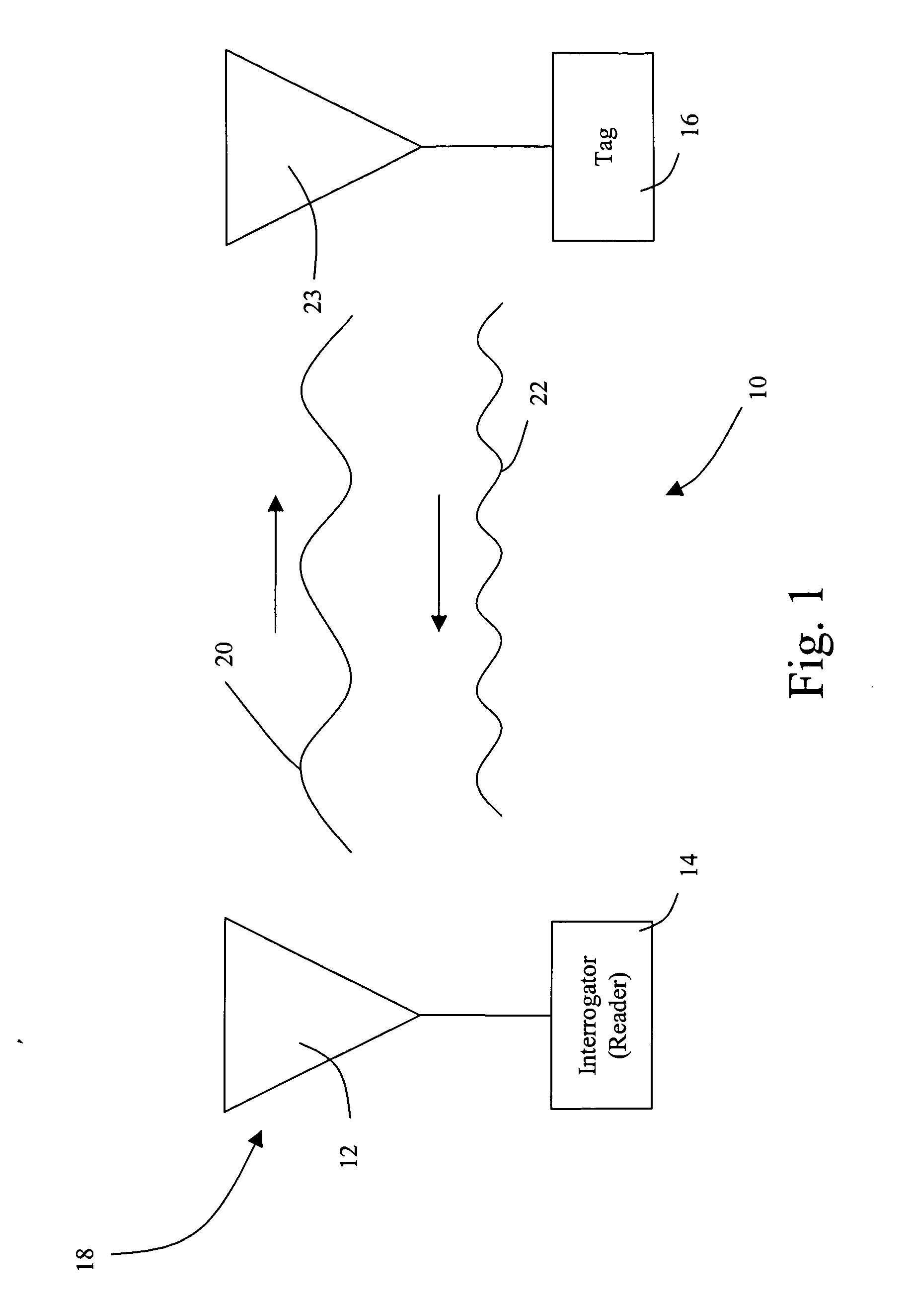Remote communication device and system for communication
