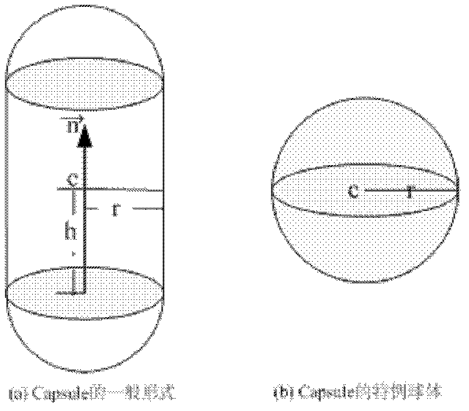 Method for establishing rigid body model based on three-dimensional model in digital home entertainment