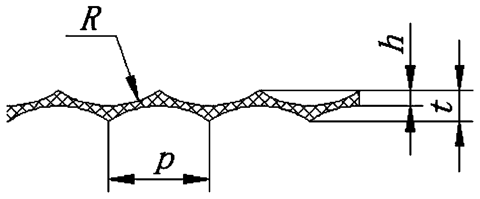 Flexible graphite metal wave tooth composite gasket sealing structure