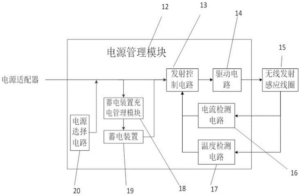 Wireless rechargeable electronic stethoscope device