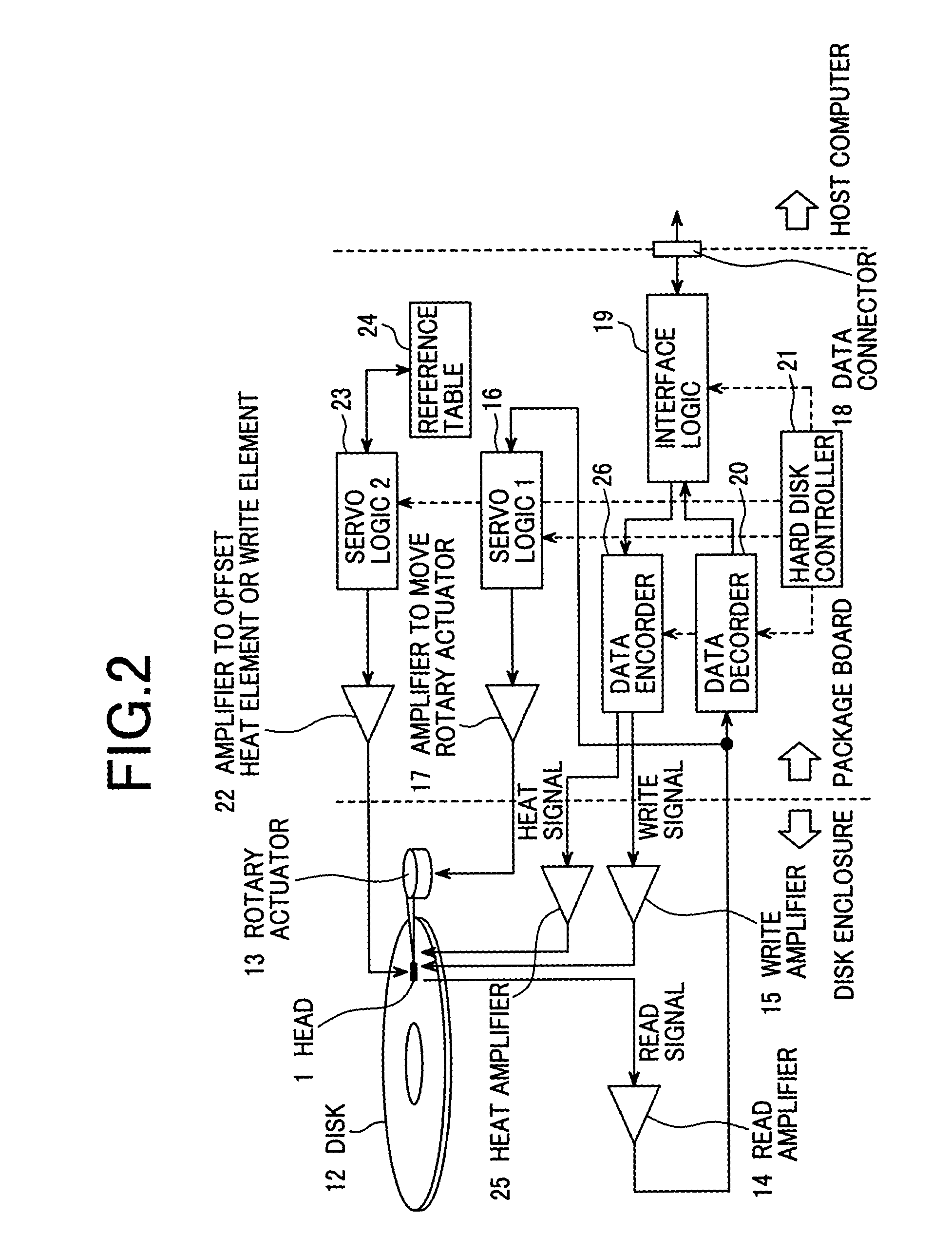 Magnetic disk apparatus having an adjustable mechanism to compensate write or heat element for off-tracking position with yaw angle