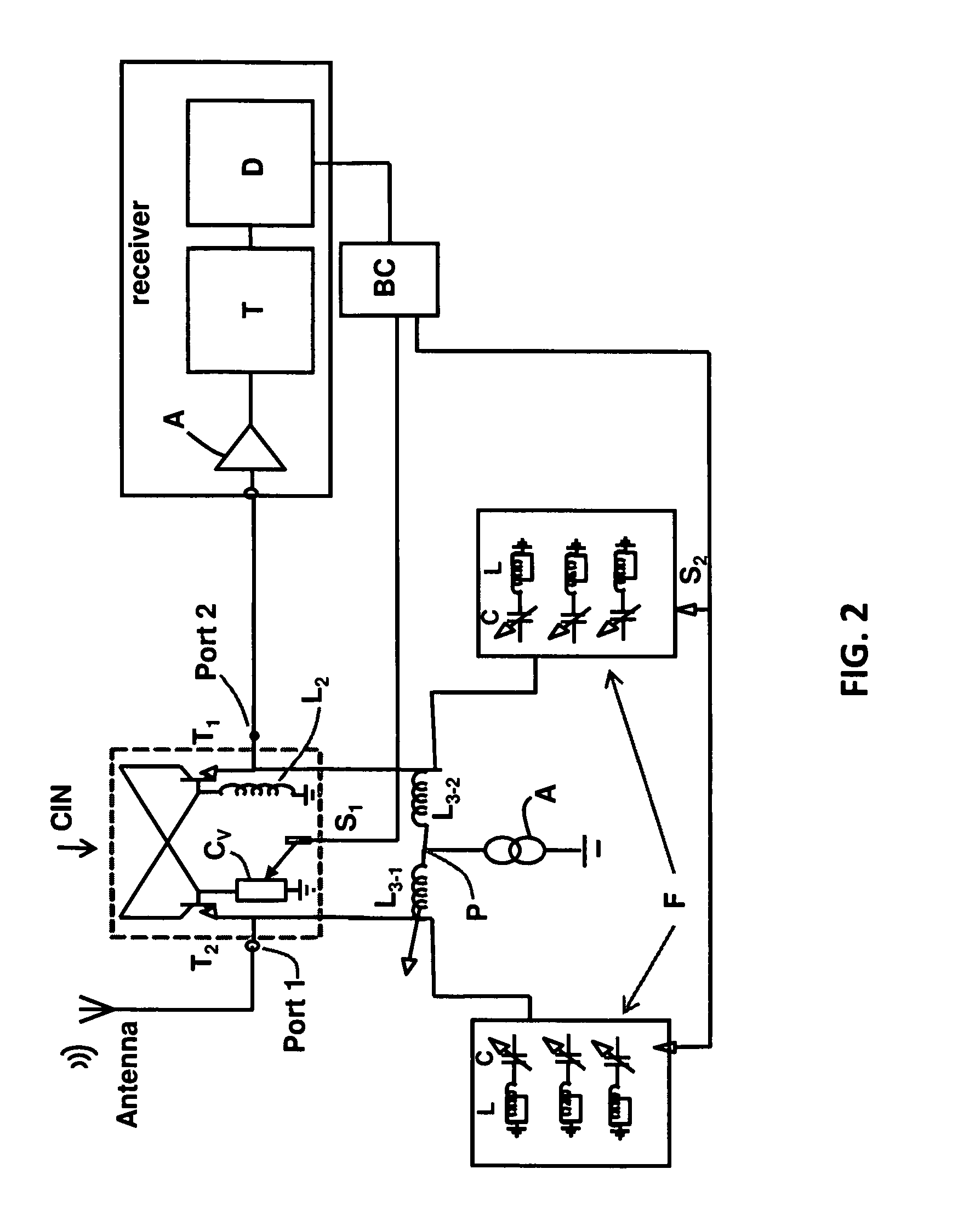 Antenna system comprising an electrically small antenna for reception of UHF band channel signals