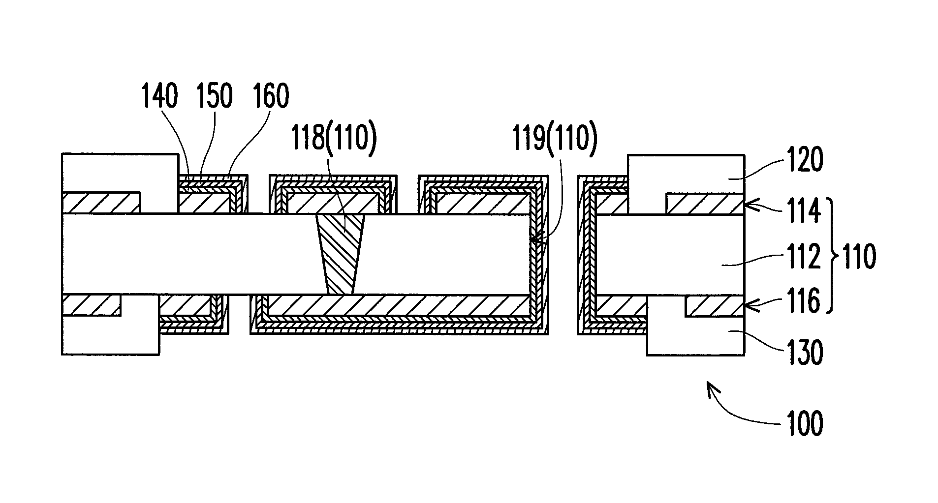 Manufacturing method of substrate structure