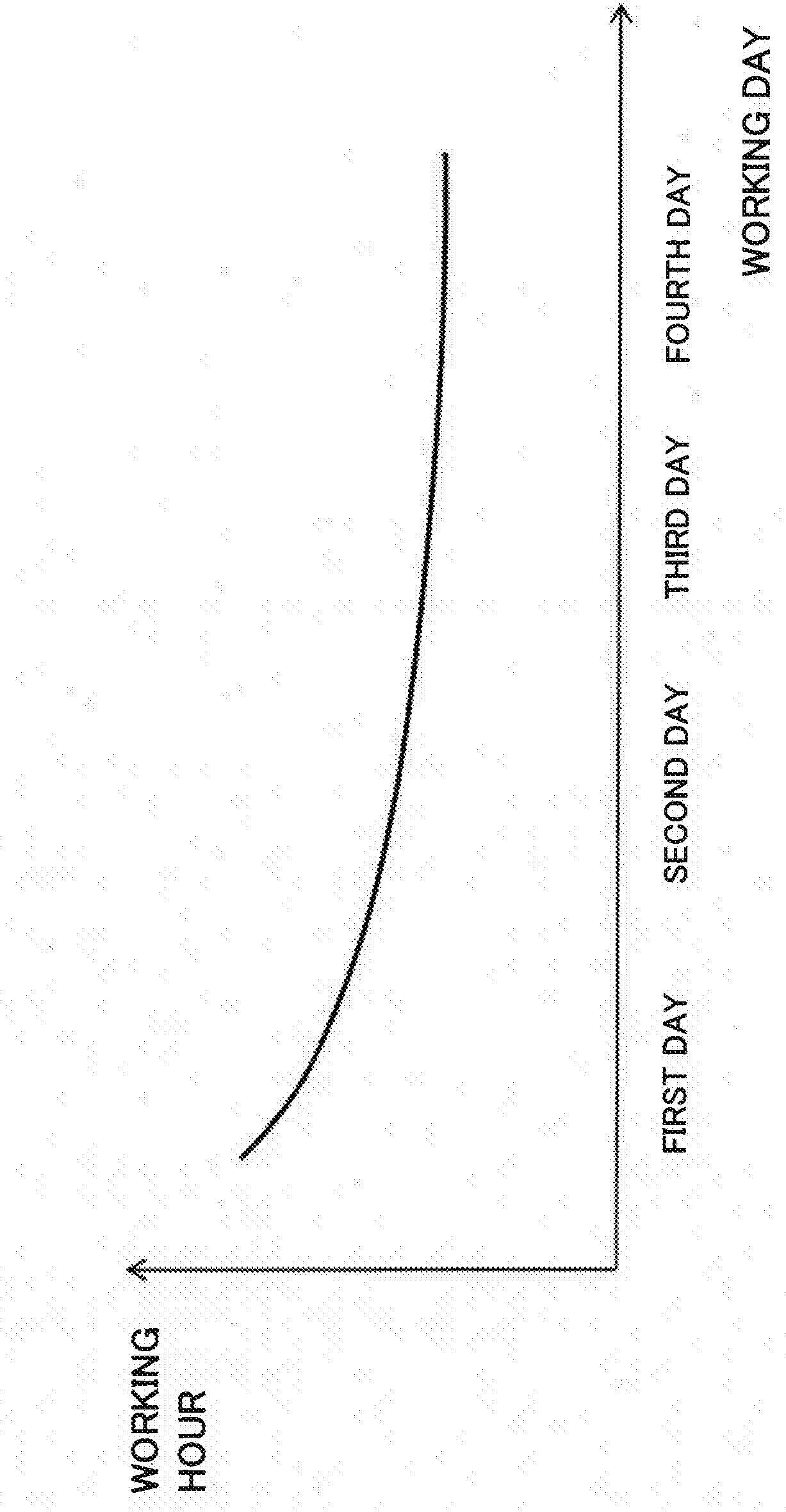 Action analysis device, acton analysis method, and analysis program