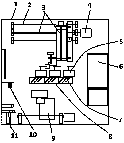 Automatic manicure machine